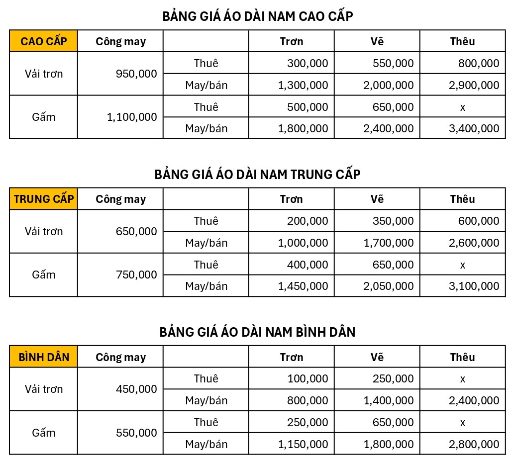 bảng giá áo dài nam mới